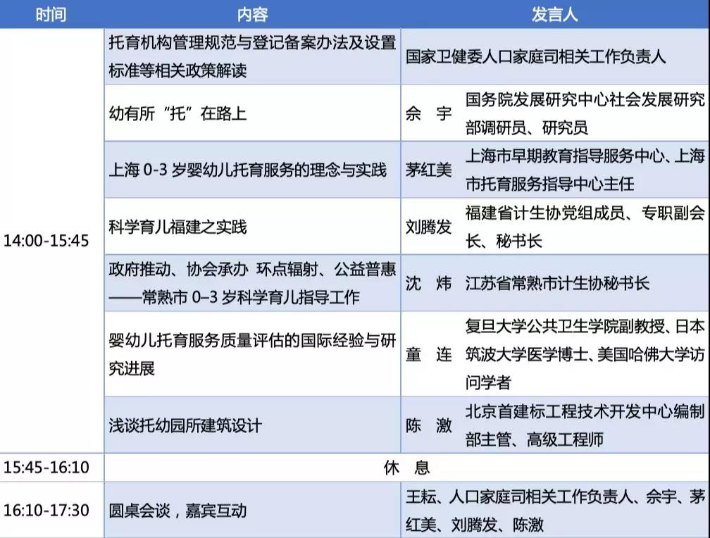 托育服务发展论坛